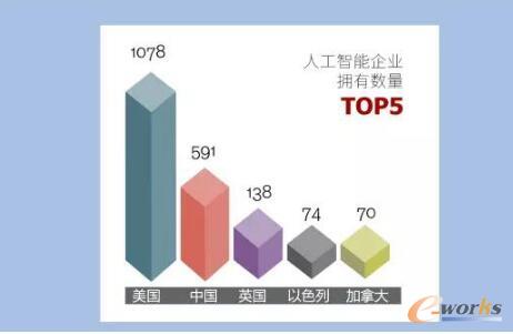 2017��ȫ���˹������˲ň��