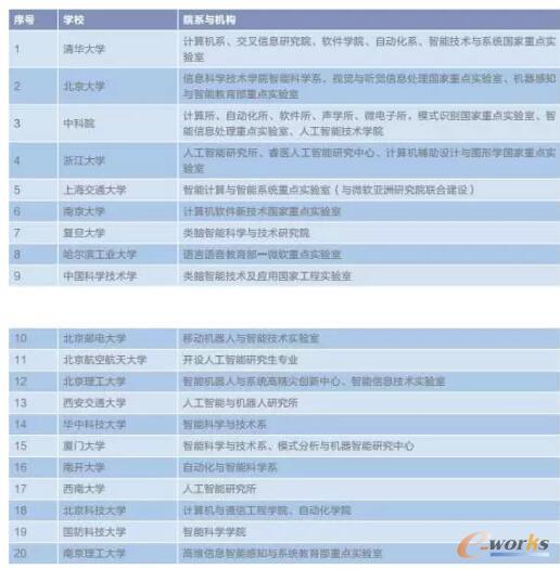 2017��ȫ���˹������˲ň��