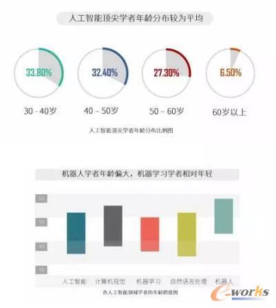 2017��ȫ���˹������˲ň��