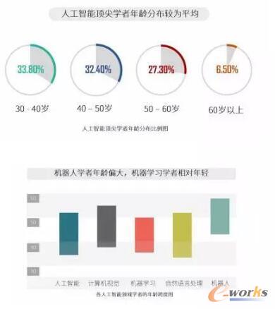 2017��ȫ���˹������˲ň��