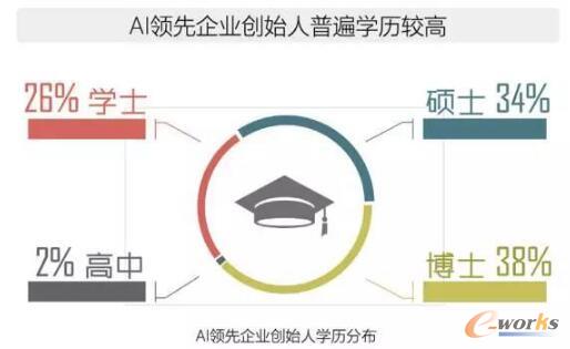 2017��ȫ���˹������˲ň��