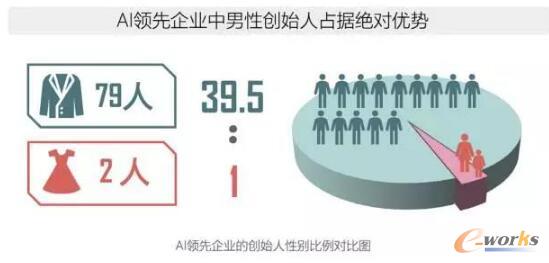 2017��ȫ���˹������˲ň��