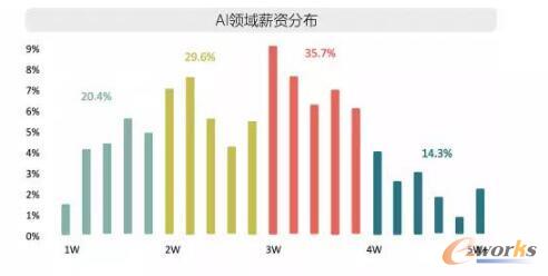 2017��ȫ���˹������˲ň��