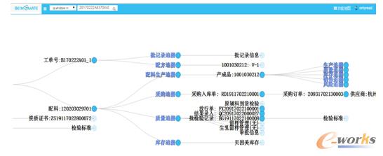 ���M(f��i)��׷��ӛ�