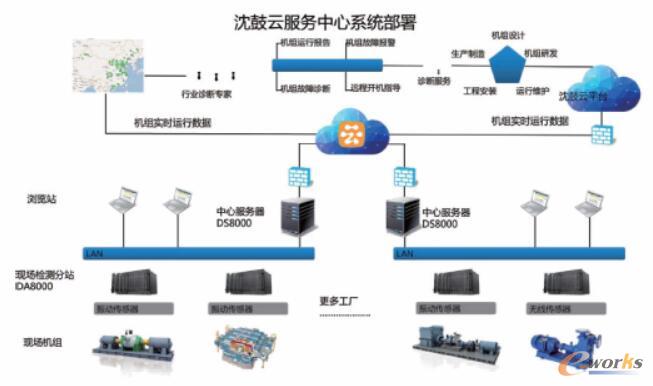 ����Ʒ��գ����I(l��ng)�h�̠�B(t��i)�O(ji��n)�y��څ��