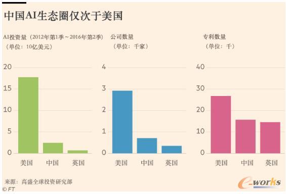 �Ї�(gu��)�Ƽ���뢣�BAT����(j��ng)���˹�����