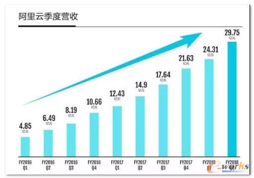 ��Ӌ��ƽ�_�������ɞ��¼��g(sh��)���õĻ��A(ch��)�ܘ�(g��u)