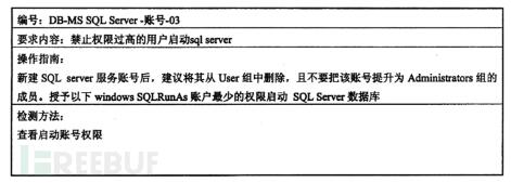 ��I(y��)������ð�ȫ��������