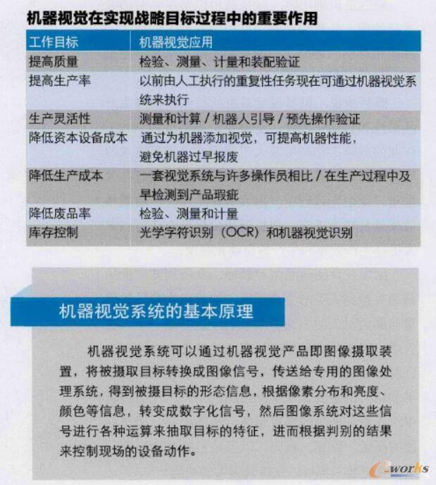 �C��ҕ�X��׌�Ї�����2025�������ø��h