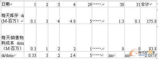 ��(sh��)��(j��)