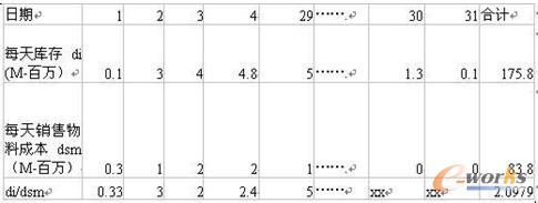 ��(sh��)��(j��)