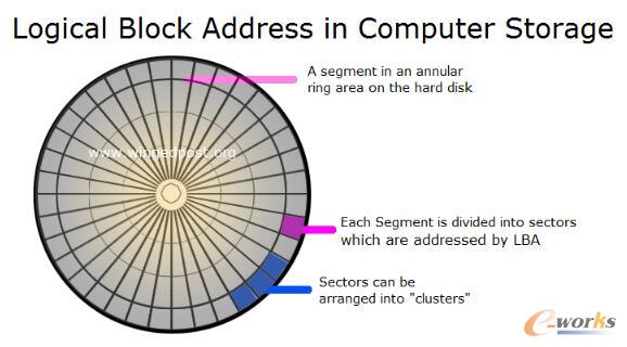 �\Մ�惦(ch��)�؄h���s���g(sh��)
