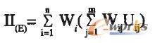 信息化水平評(píng)價(jià)總指數(shù)
