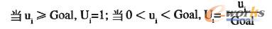 分段函數(shù)