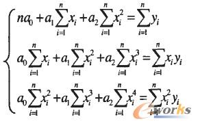 ���F(tu��n)��˾��Ϣ���u(p��ng)��ָ��(bi��o)��(qu��n)��