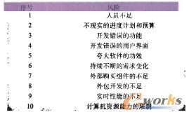 Boehm���L�U�б�