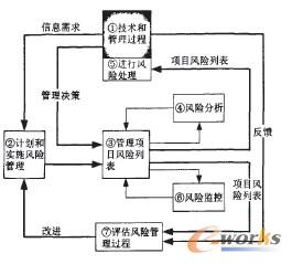 IEEE���L�U�����^��