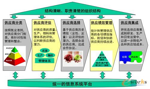 �Y(ji��)��(g��u)������؟(z��)��������̇�(y��n)֔(j��n)?sh��)Ĺ��?y��ng)�̹����wϵ