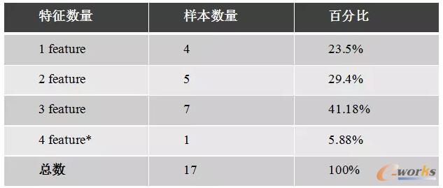 ���������ĽyӋ