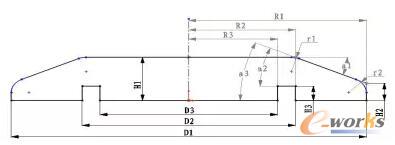 �ߴ��ע�����Q��λ��