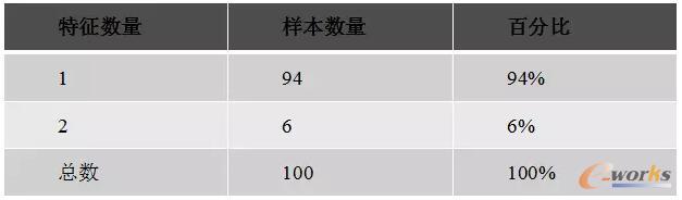 �yԇ�����������yӋ