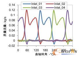 �Ś���ܸ�����|������