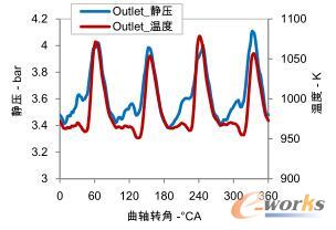 �����o���͜ض�