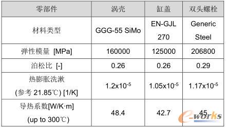 �㲿�����ό���