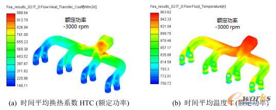 ƽ���Q��ϵ���͜ض�-�~������