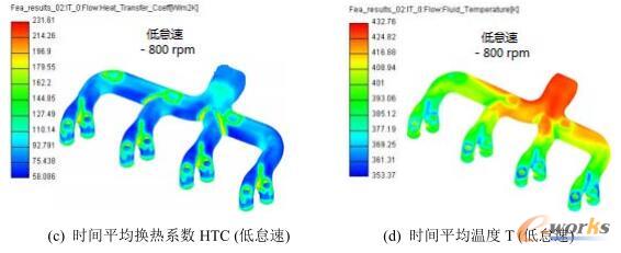 ƽ���Q��ϵ���͜ض�-�͵���