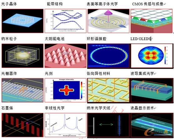 �yԇ�O(sh��)��