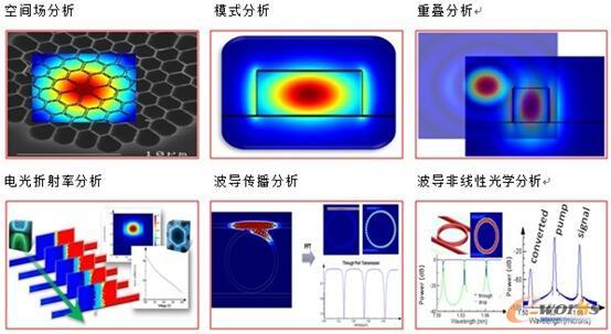 ����O(sh��)Ӌ�Ԅӻ�����