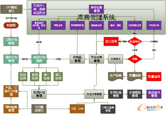 �I(y��)��(w��)�{(l��n)�D