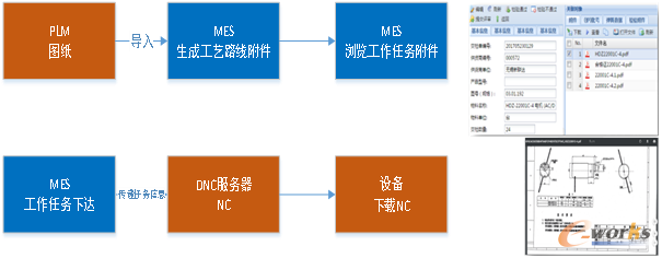 ���I(y��)ָ��(d��o)