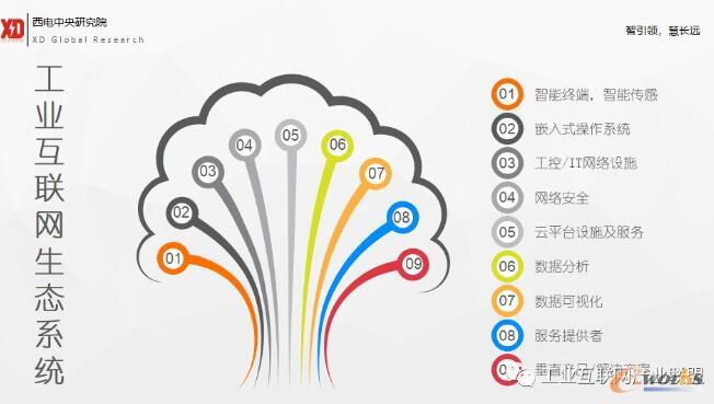 ���I(y��)��(li��n)�W(w��ng)���B(t��i)ϵ�y(t��ng)