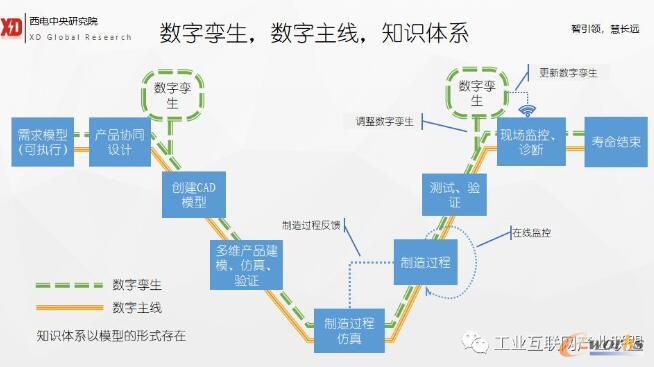 ��(sh��)�֌\��