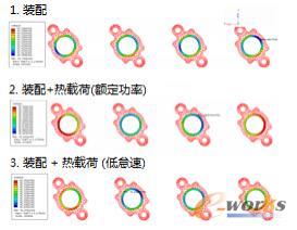 �ܷ�|Ƭ�����ֲ���r