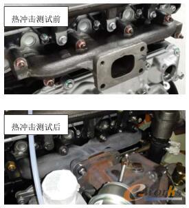 �Ś���ܟ�_��ԇ�ǰ�󌦱�