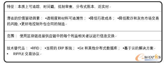 ���ڣ��^(q��)�K�����Ƅ�(d��ng)����(y��ng)朄�(chu��ng)�£�