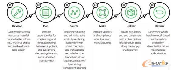 ����(g��)�ܗU�^��