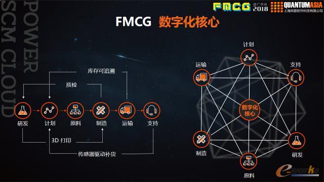 ���ֻ�����