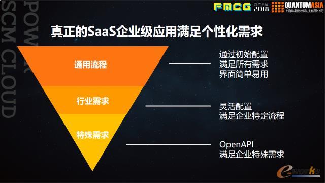 ��I���Ի�����