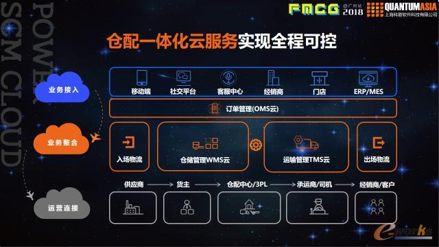 �Ƽ��}��һ�w���Ʒ��Ռ��Fȫ�̿ɿ�