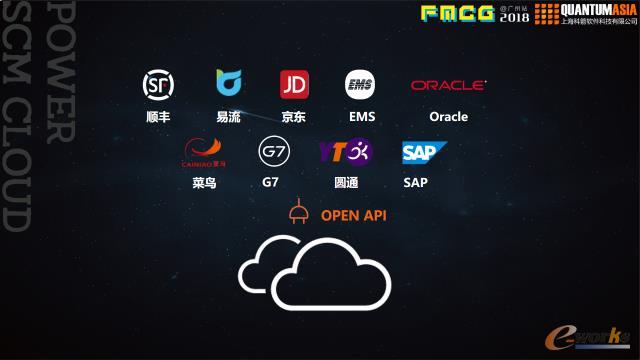 ���ϵ�y����