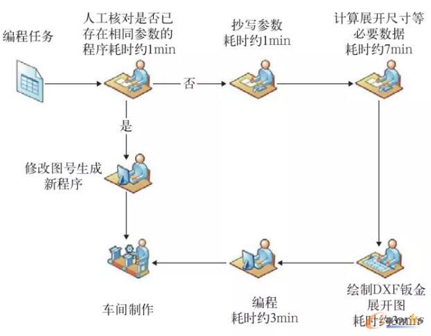 ����ǰ�k�𾎳�����