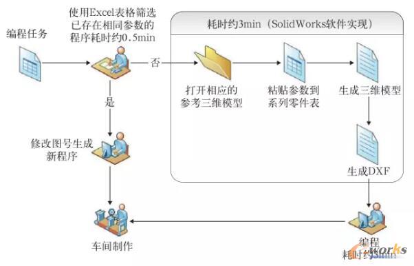 �������k�𾎳�����