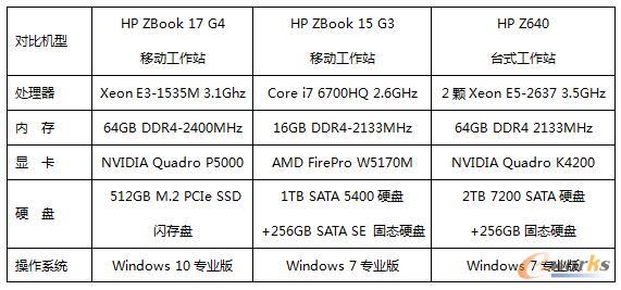 ����y(c��)ԇӲ��ƽ�_(t��i)����