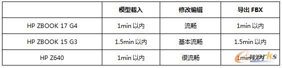 �y(c��)ԇ�Õr(sh��)