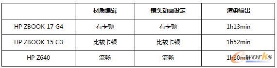 �y(c��)ԇ�Õr(sh��)