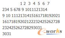 ��ν���BIģ�ͣ���ģ�ı��|(zh��)��ʲô��